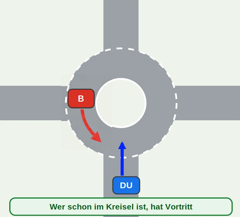 Kreisverkehr: Wer schon im Kreisel ist, hat Vortritt