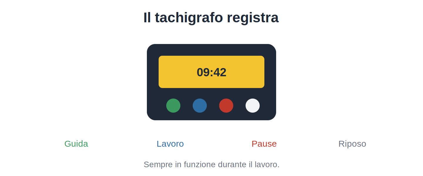 Cronotachigrafo per il controllo dei tempi di lavoro taxi